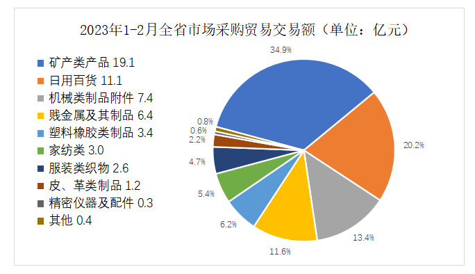 2E452C6E5602686B8ED630469B04539EB1FCACBA_size51_w684_h394.png